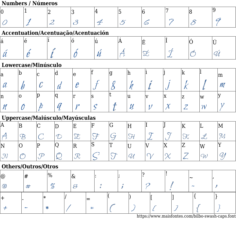 Bilbo Swash Caps Baixar Fonte Gr??tis MaisFontes