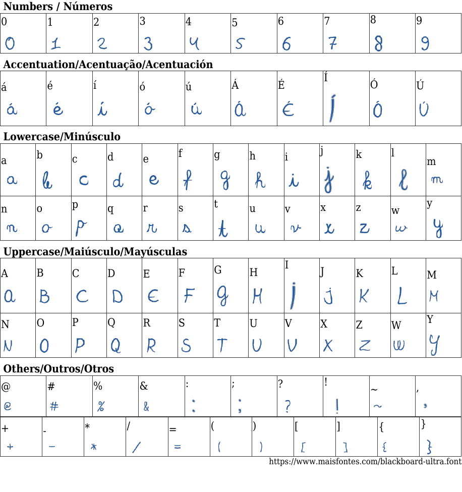 Blackboard Ultra Baixar Fonte Grátis MaisFontes