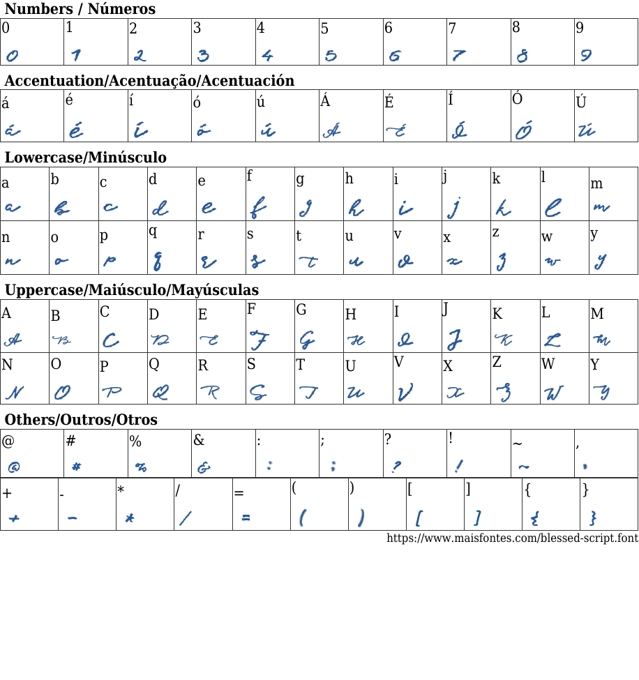 Blessed Script: Free Font Download | MaisFontes