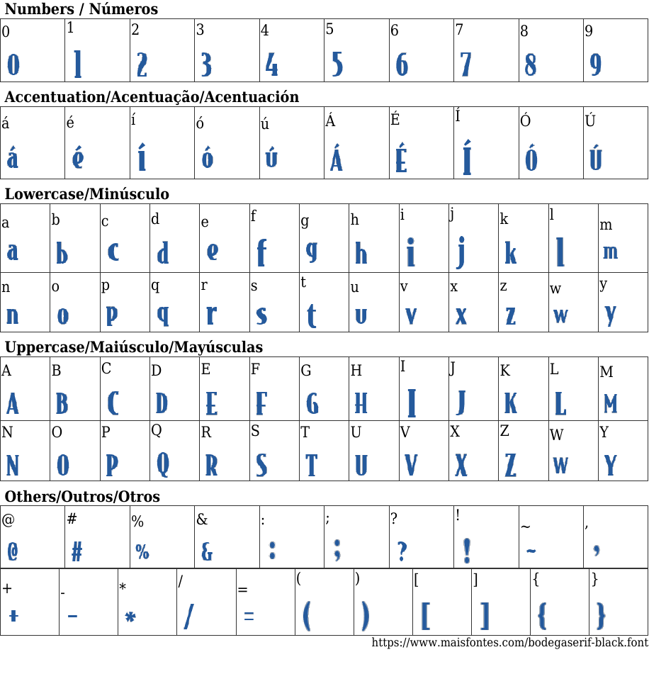 Bodega Serif Black Free Font Download MaisFontes