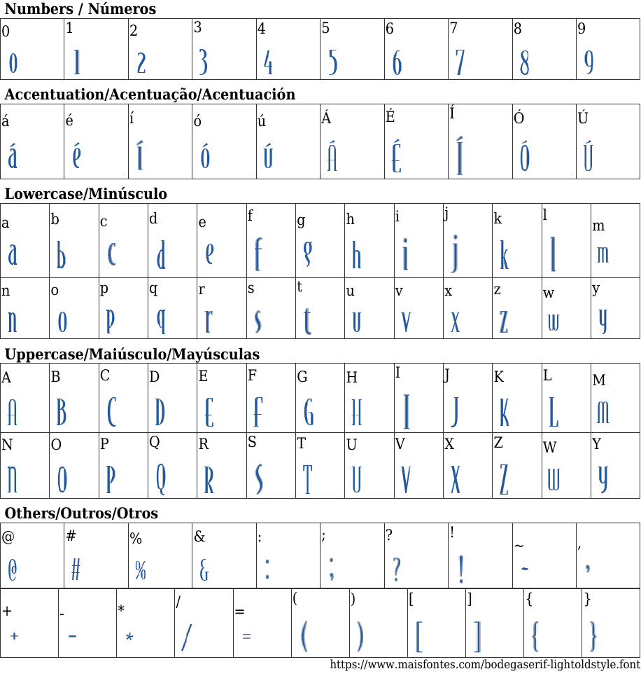 Bodega Serif Oldstyle Light Free Font Download MaisFontes