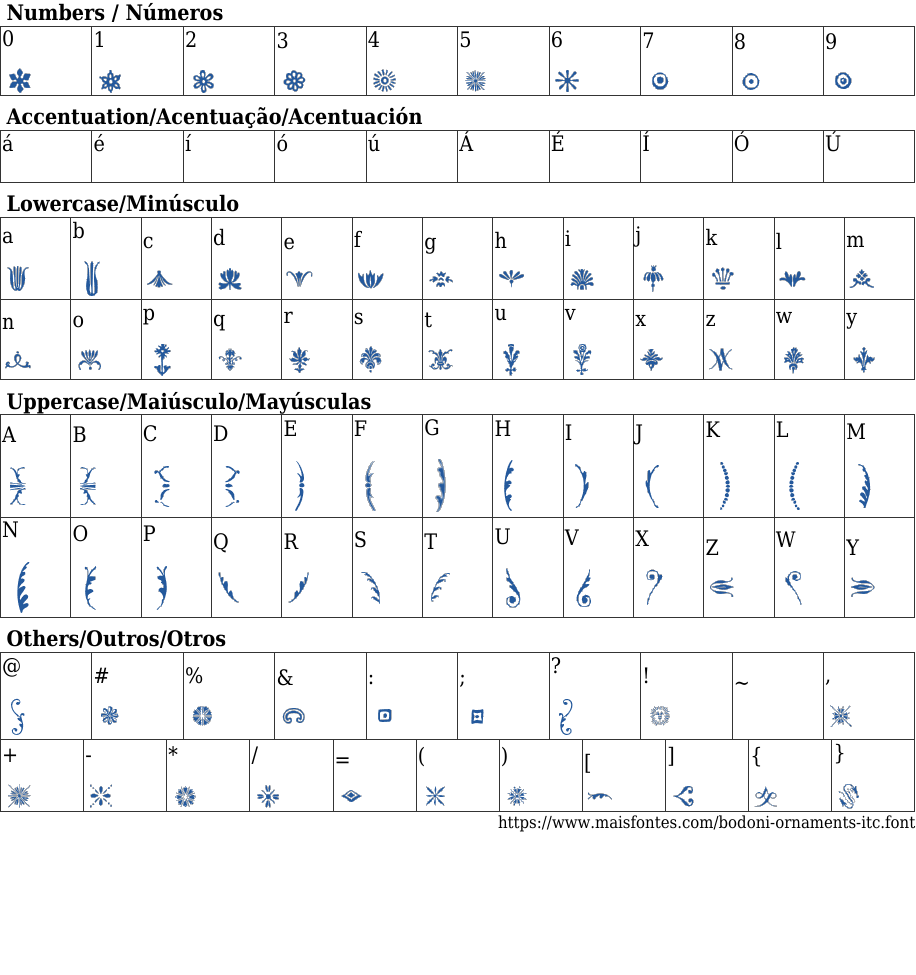 Bodoni Ornaments ITCフォントのダウンロード MaisFontes