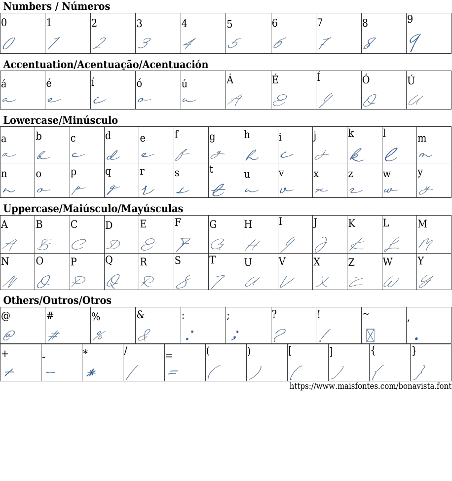 Bonavista Free Font Download MaisFontes