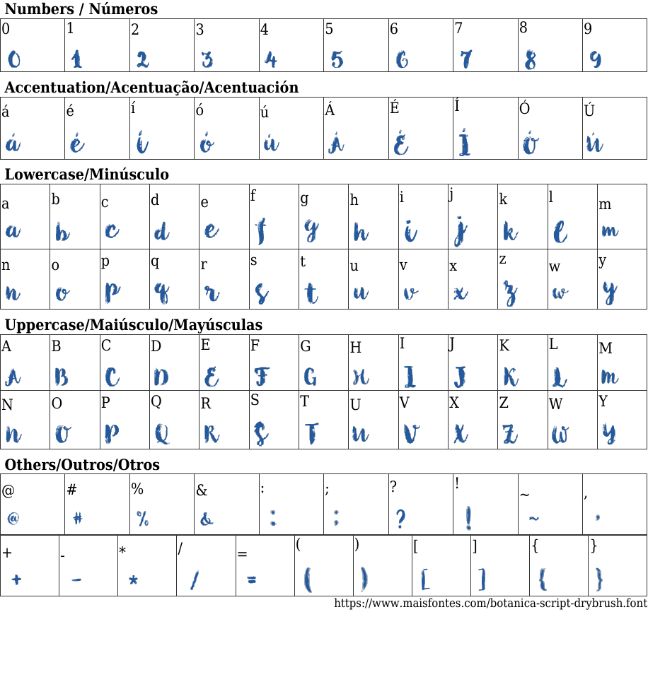 Botanica Script DryBrush Free Font Download MaisFontes