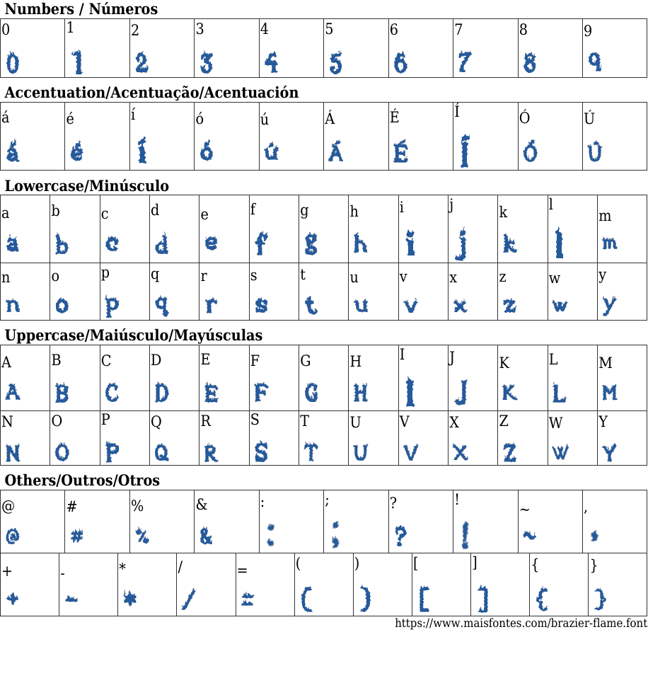 Brazier Flame Baixar Fonte Grátis MaisFontes