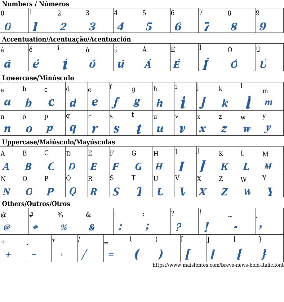 Breve News Bold Italic: Free Font Download MaisFontes