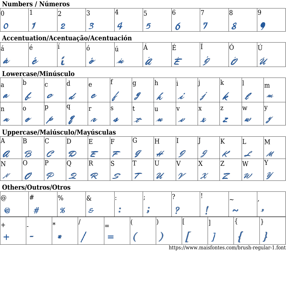 Brush Regular Expanded Baixar Fonte Grátis MaisFontes