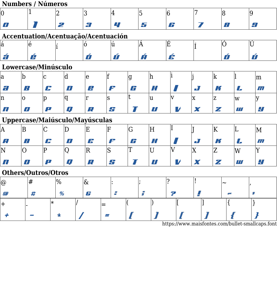 Bullet Small Caps font download MaisFontes com