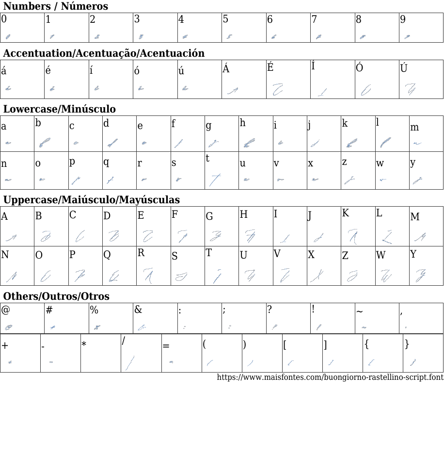 Buongiorno Rastellino Script Free Font Download MaisFontes