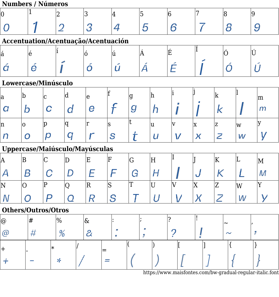 Bw Gradual Regular Italic Font: Free Download | MaisFontes