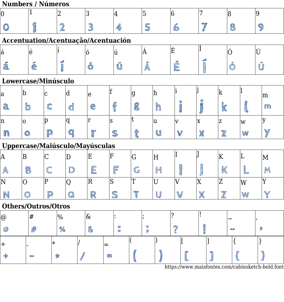 Cabin Sketch Bold Free Font Download MaisFontes