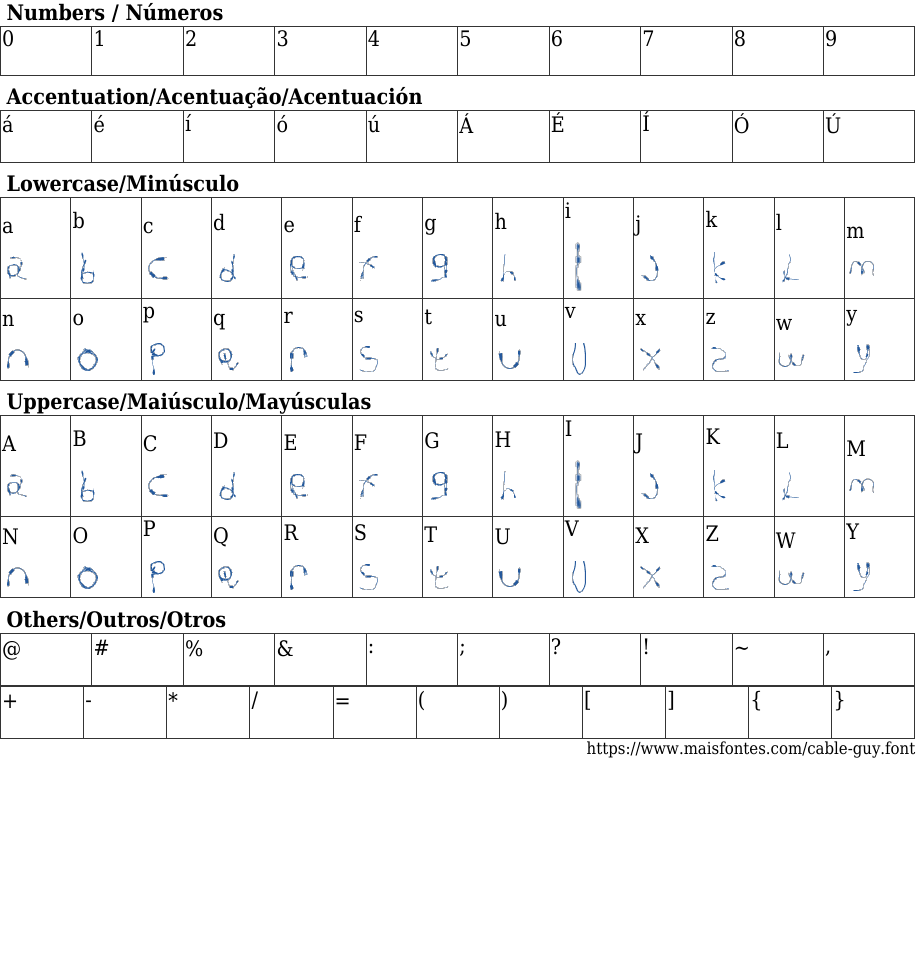 Cable Guy Free Font Download MaisFontes
