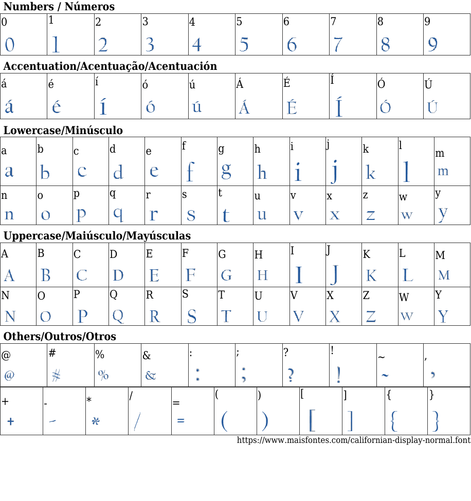 Californian Display Normal: Free Font Download | MaisFontes