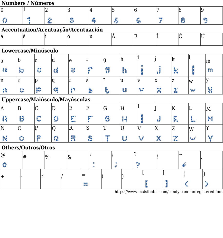Candy Cane Unregistered Baixar Fonte Grátis MaisFontes