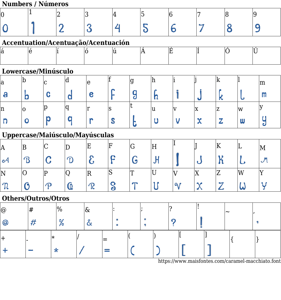 Caramel Macchiato Free Font Download MaisFontes