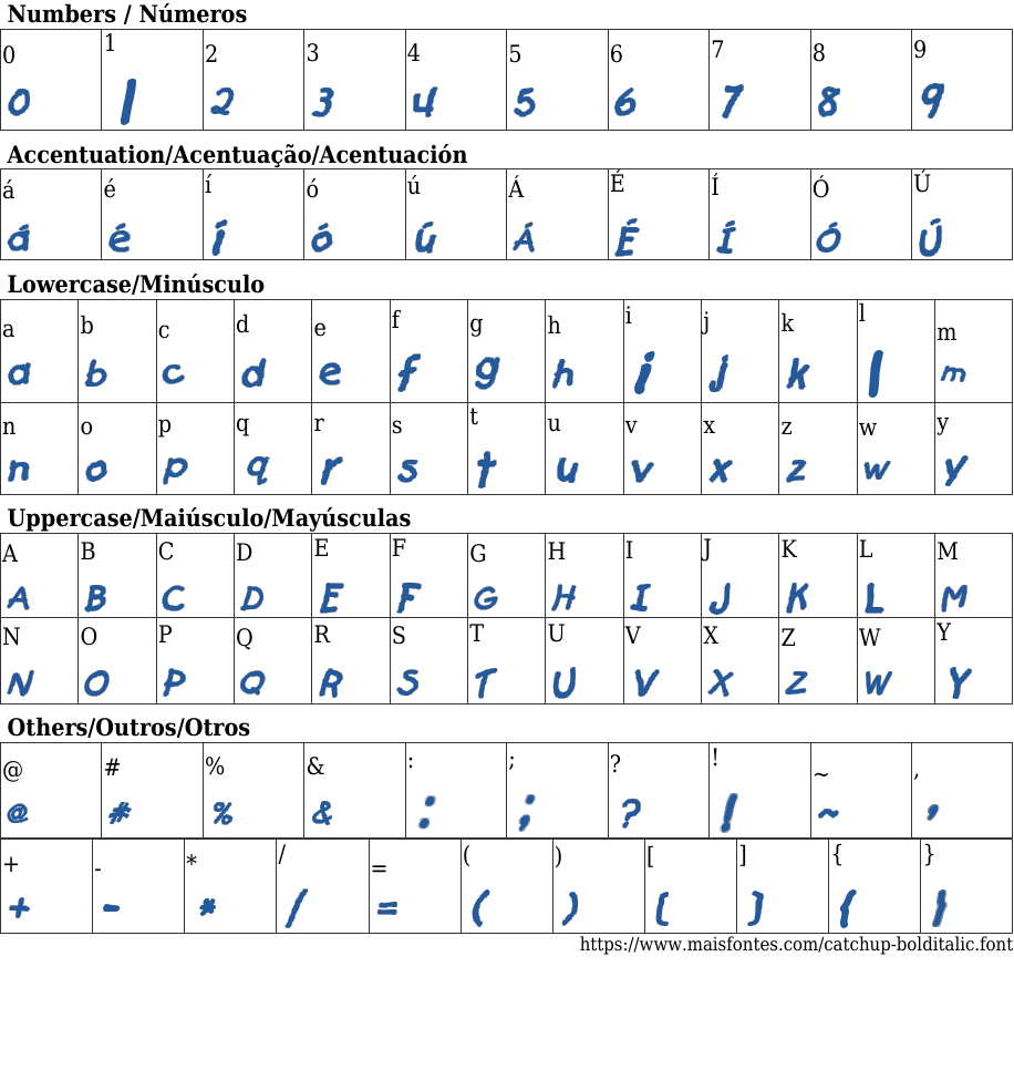 Catchup Bold Italic Free Font Download MaisFontes