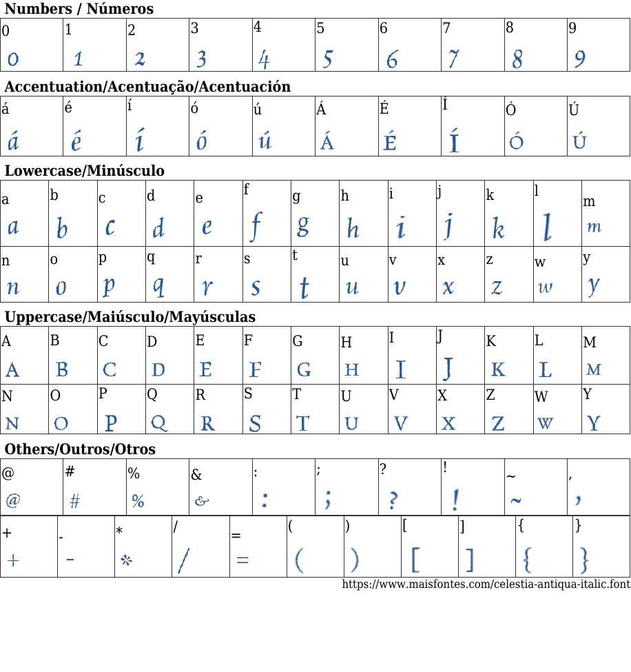 Celestia Antiqua Italic Free Font Download MaisFontes