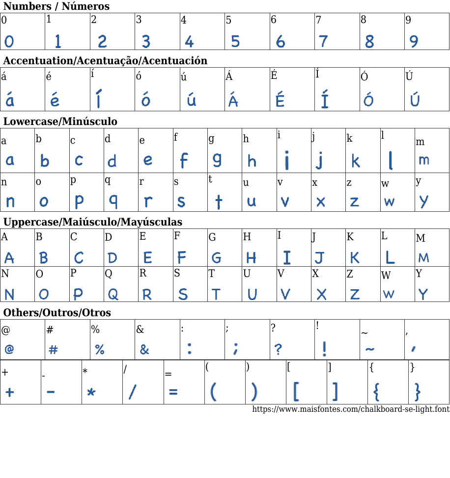 Chalkboard SE Lightフォントのダウンロード MaisFontes