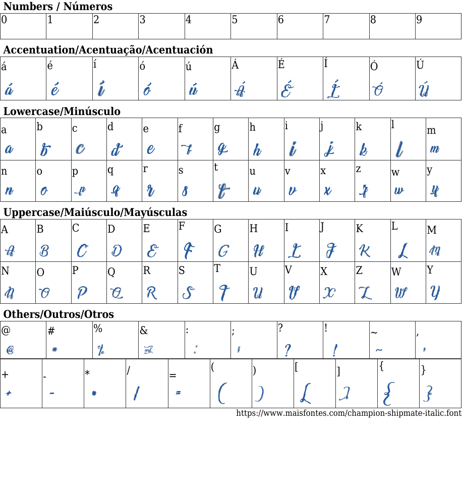 Champion Shipmate Italic Baixar Fonte Grátis MaisFontes