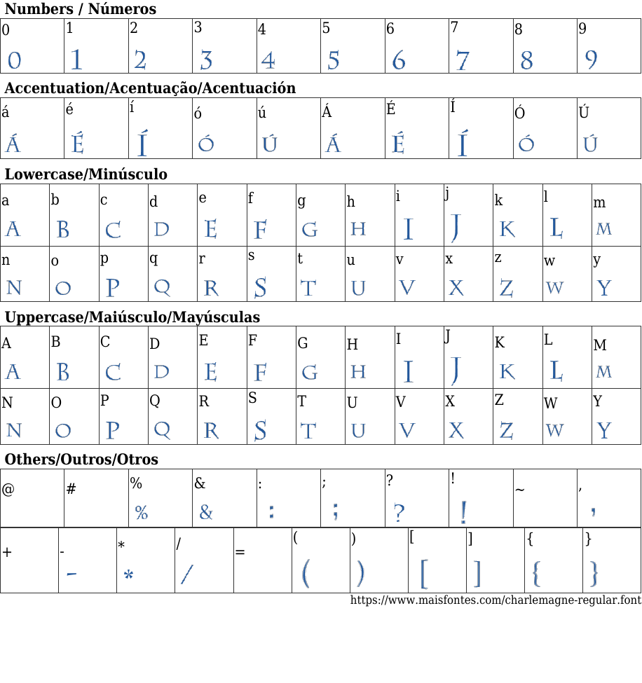 Charlemagne Regular Free Font Download MaisFontes