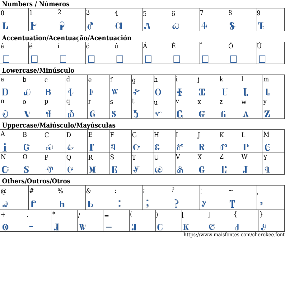 Cherokee Free Font Download MaisFontes