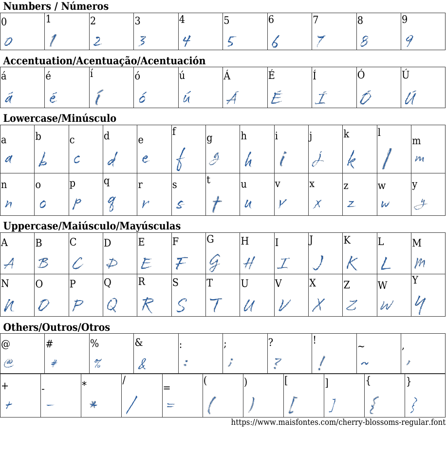 Cherry Blossoms Regular Free Font Download MaisFontes