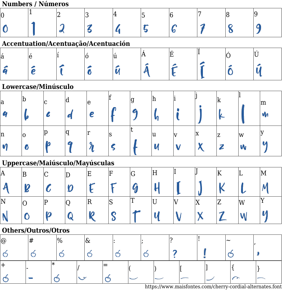 Cherry Cordial Alternates Free Font Download MaisFontes
