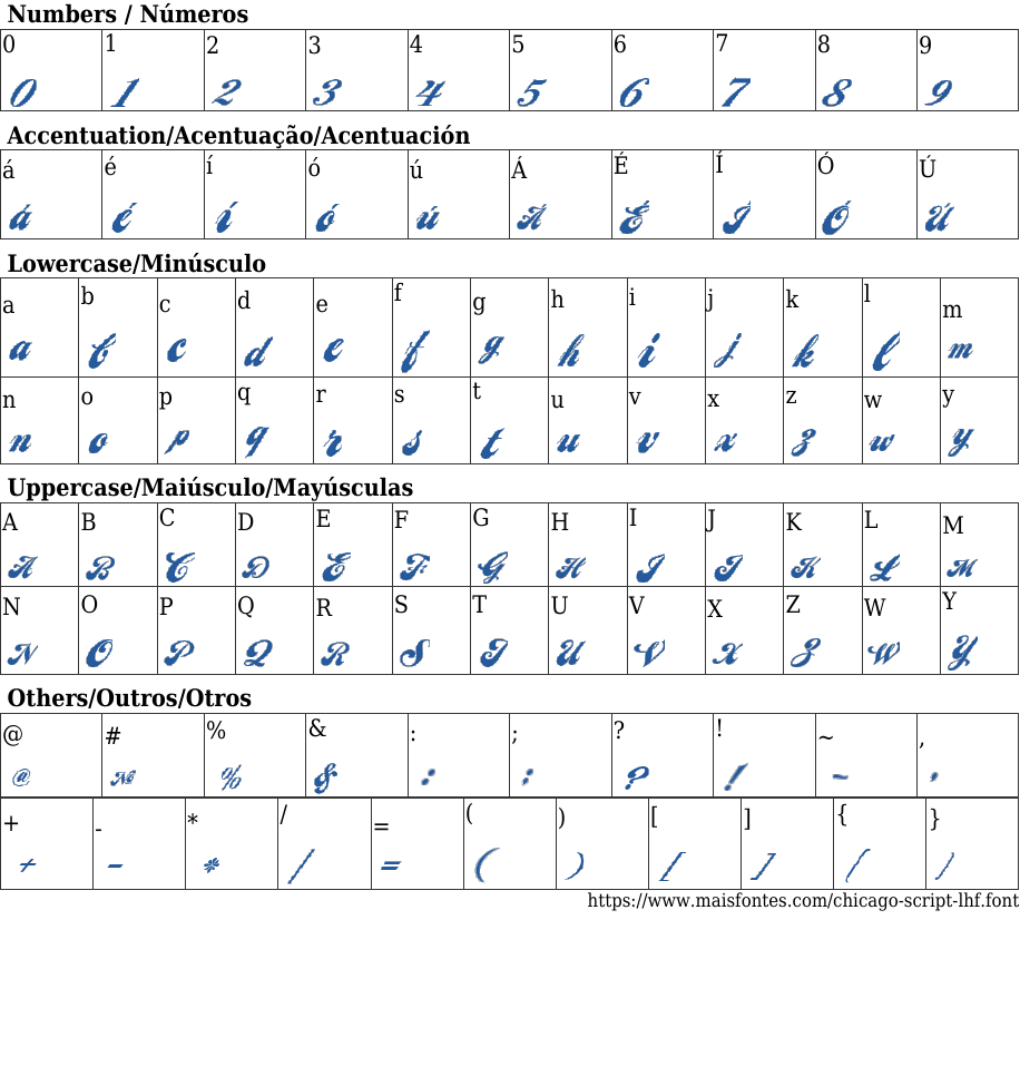 Chicago Script Oblique: Baixar Fonte Grátis | MaisFontes