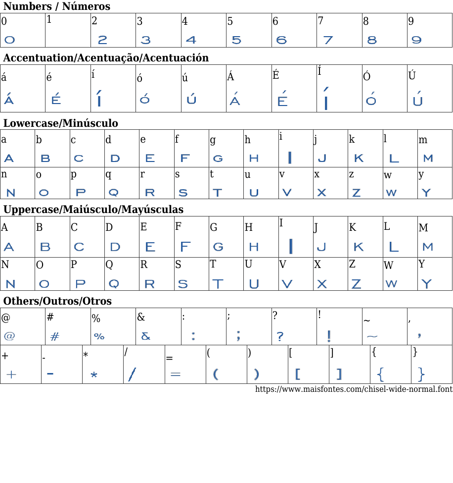 Chisel Wide Normal Free Font Download MaisFontes