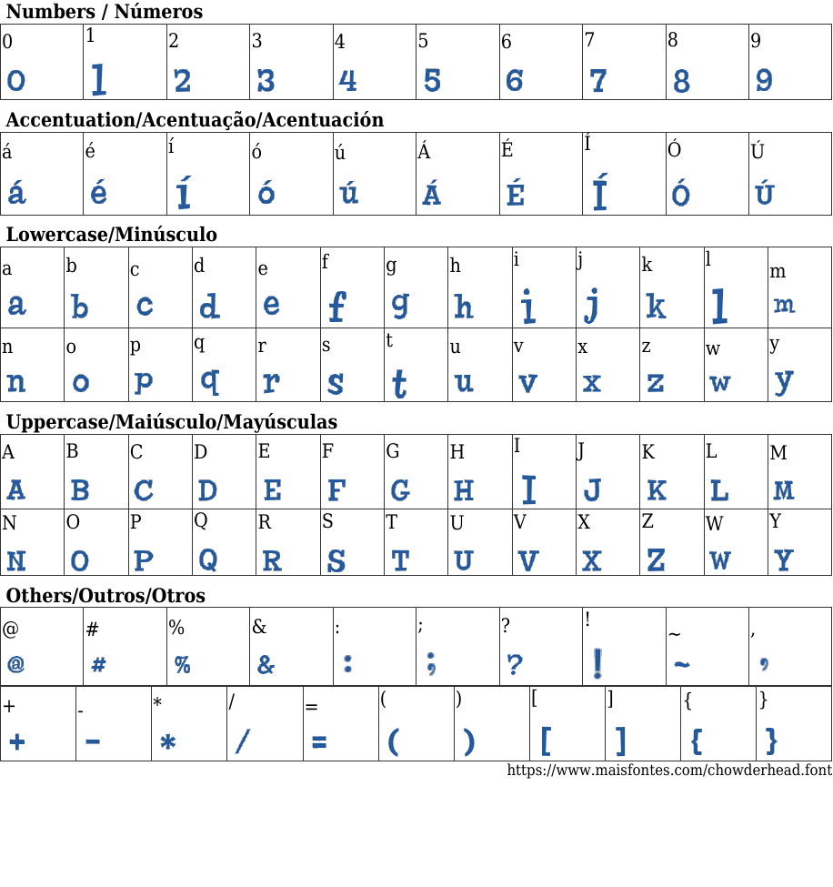 Chowderhead Free Font Download MaisFontes