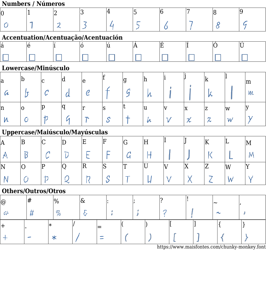 Chunky Monkey: Free Font Download | MaisFontes