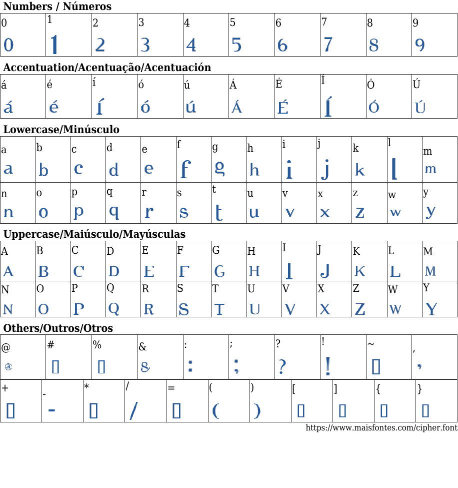 Cipher: Free Font Download | MaisFontes