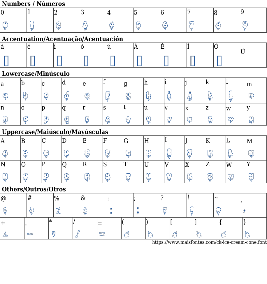 CK Ice Cream Cone Free Font Download MaisFontes