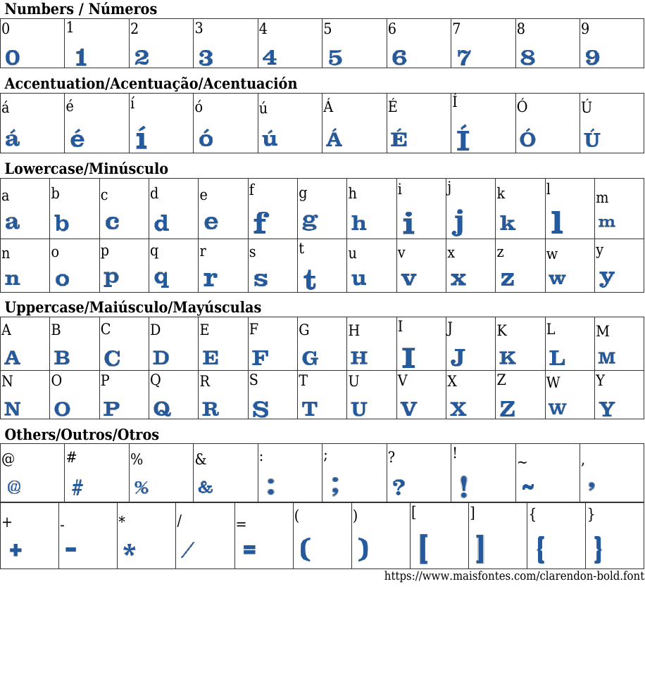 Clarendon Bold Font Download MaisFontes Clarendon Bold Font Download MaisFontes