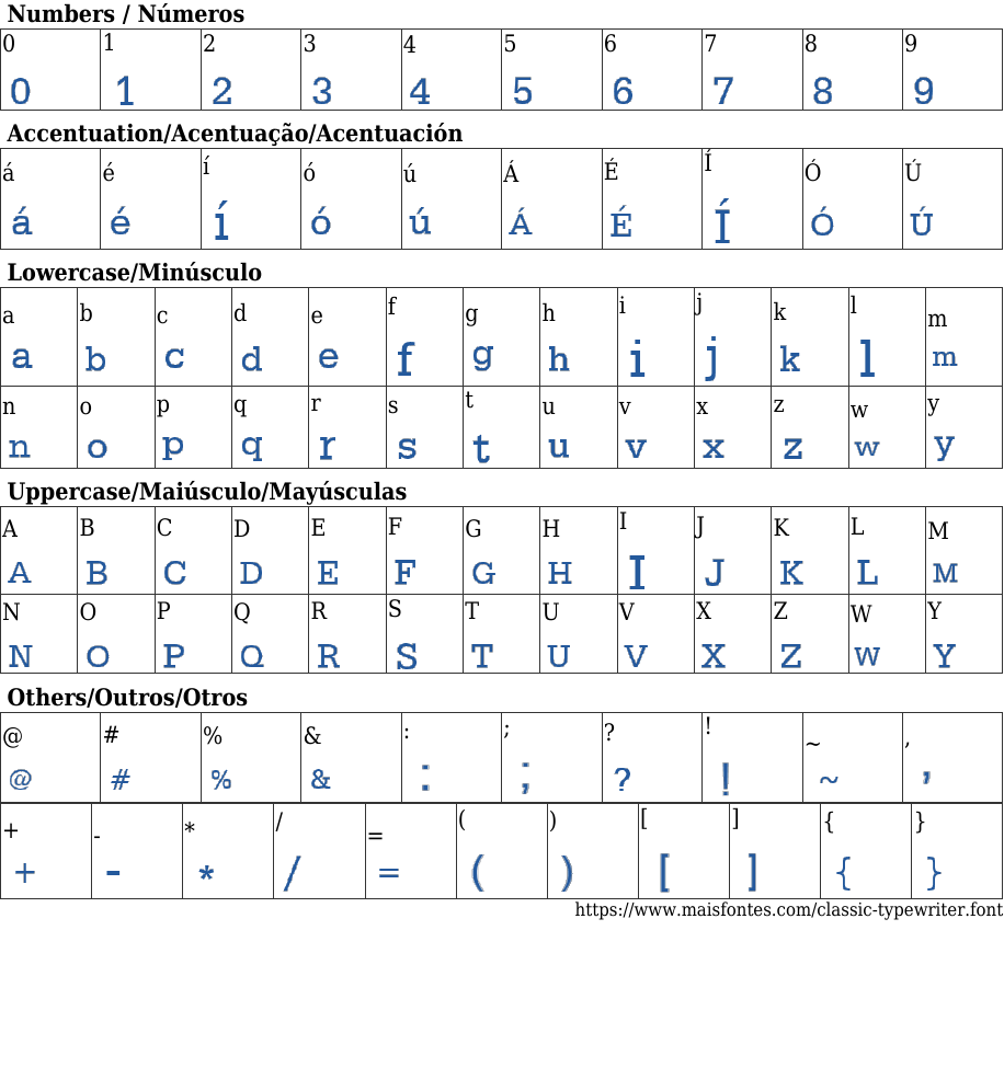 Classic Typewriter Free Font Download MaisFontes