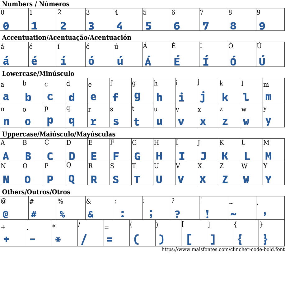 Clincher Code Bold Download Free Font MaisFontes Clincher code bold download free font maisfontes