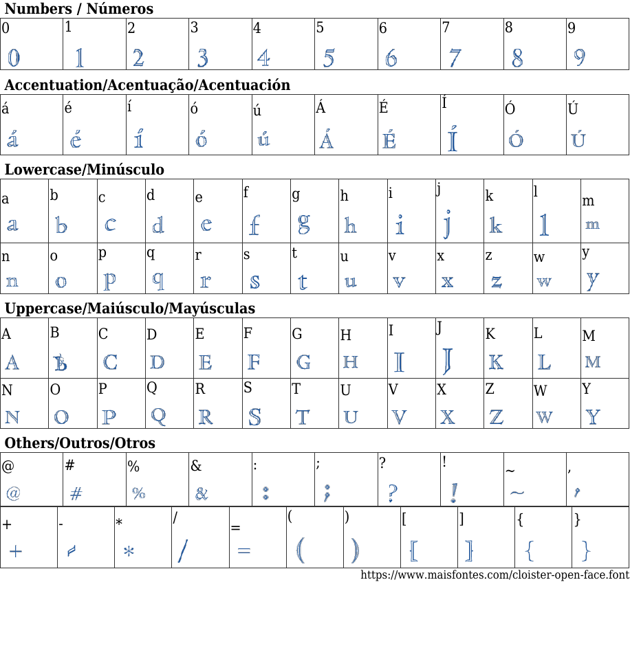 Cloister Open Face Baixar Fonte Grátis MaisFontes