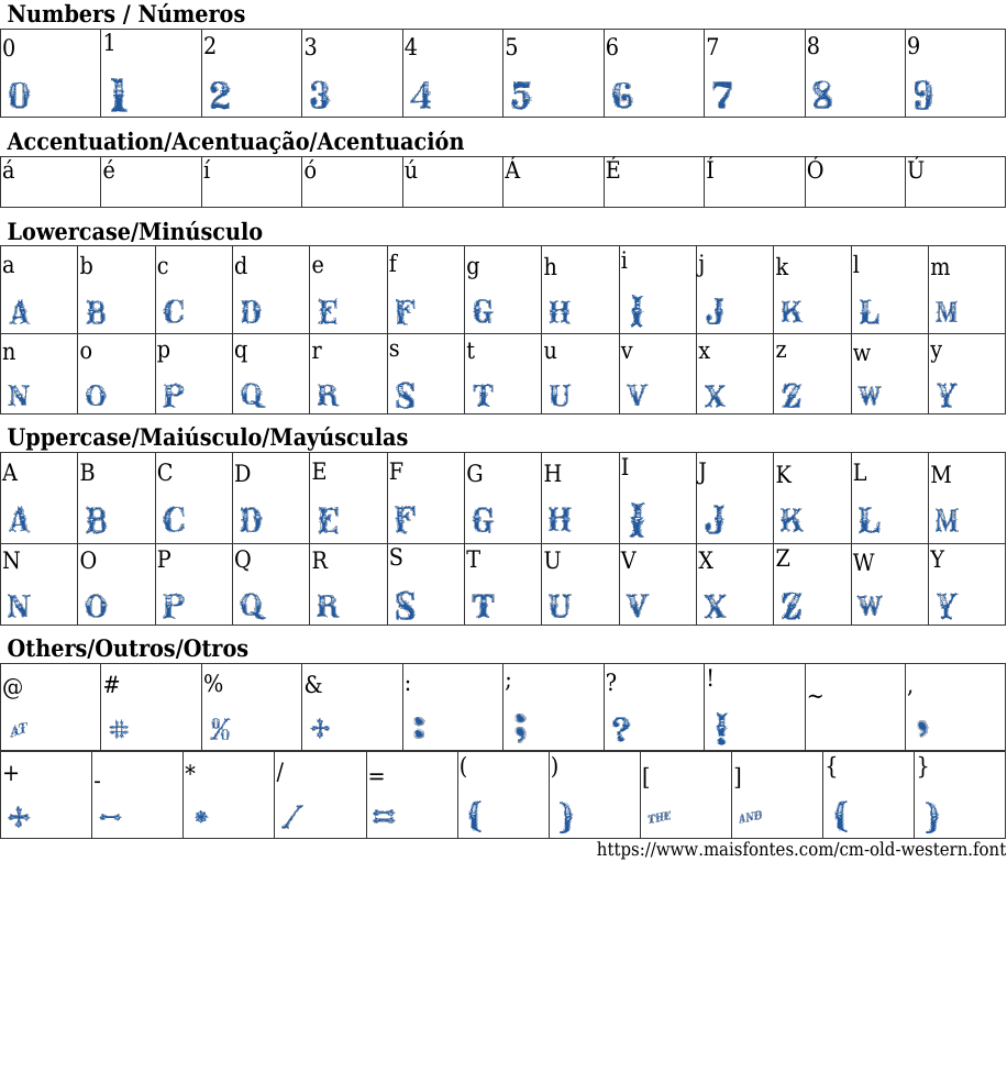 CM Old Western: Free Font Download | MaisFontes