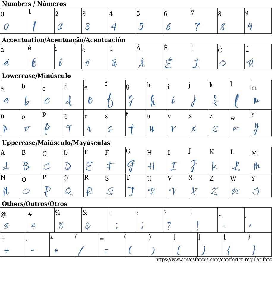 Comforter Regular Baixar Fonte Grátis MaisFontes