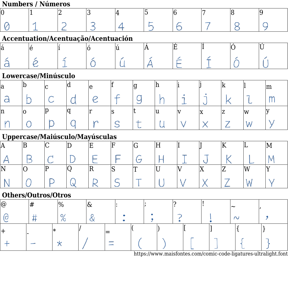 Comic Code Ligatures UltraLight: Free Font Download | MaisFontes