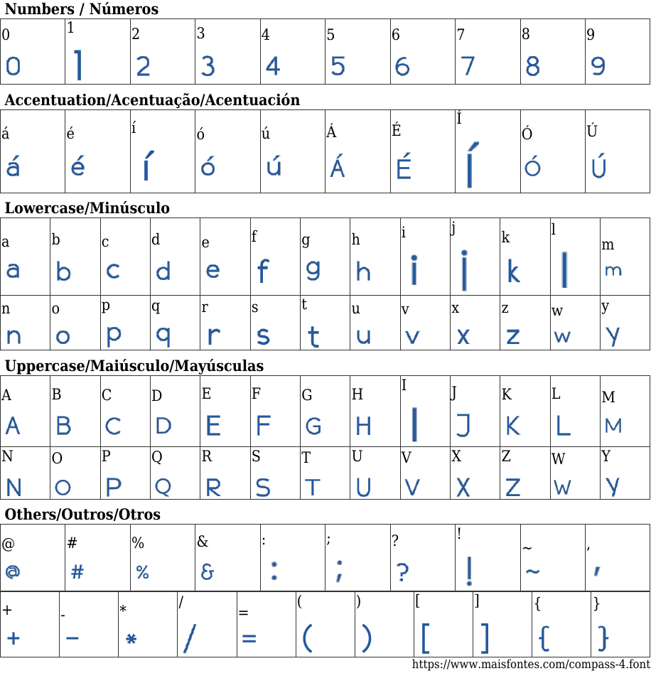 Compass Medium Free Font Download MaisFontes
