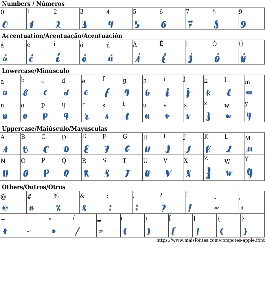 Compotes Apple Free Font Download MaisFontes