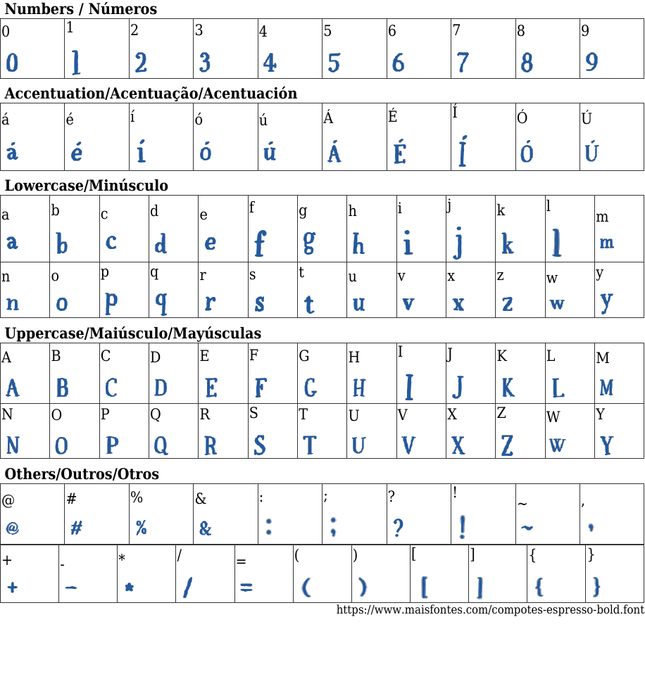 Compotes Espresso Bold Free Font Download MaisFontes