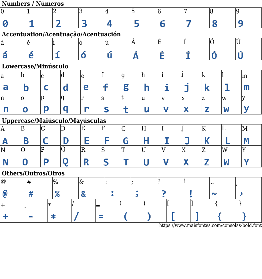 Consolas Bold Free Font Download MaisFontes