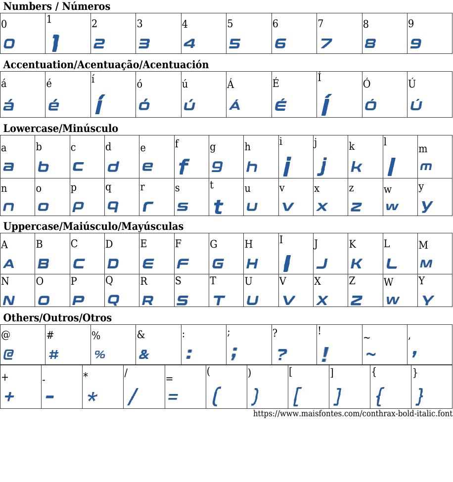 Conthrax Bold Italic Free Font Download MaisFontes