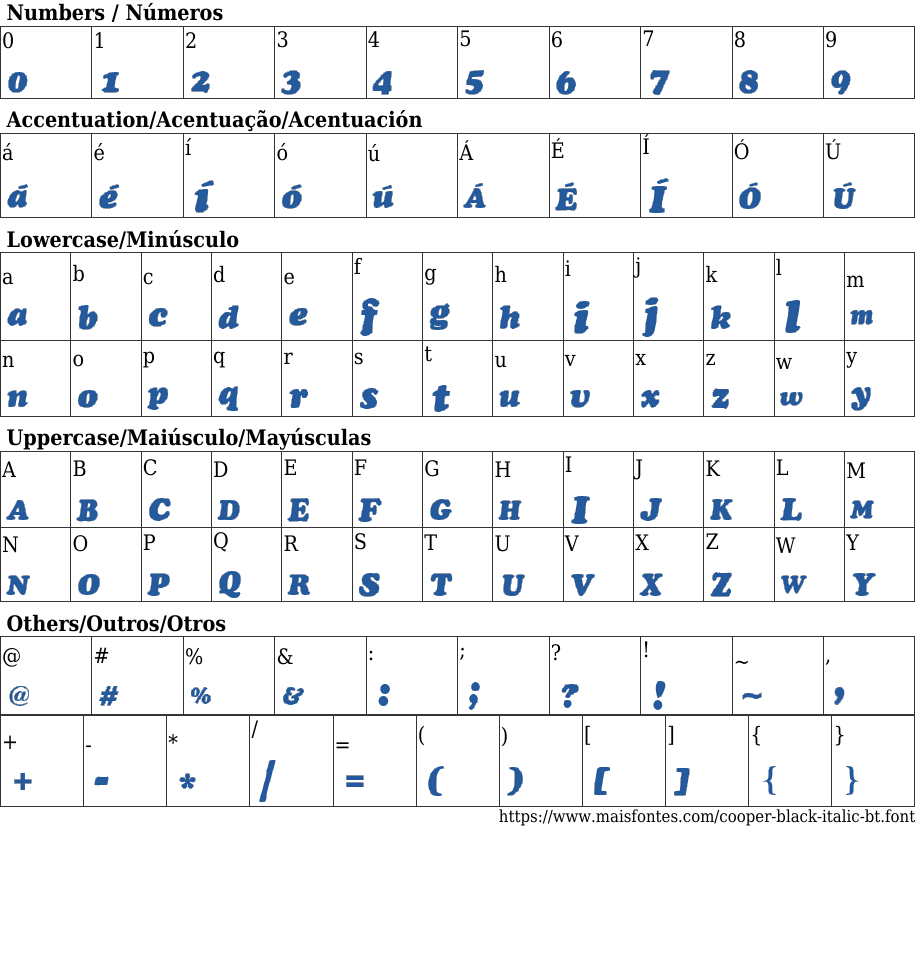 Cooper BT Black Italic Free Font Download MaisFontes