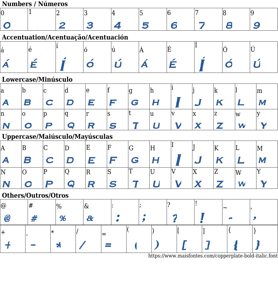 CopperPlate Bold Italic Free Font Download MaisFontes
