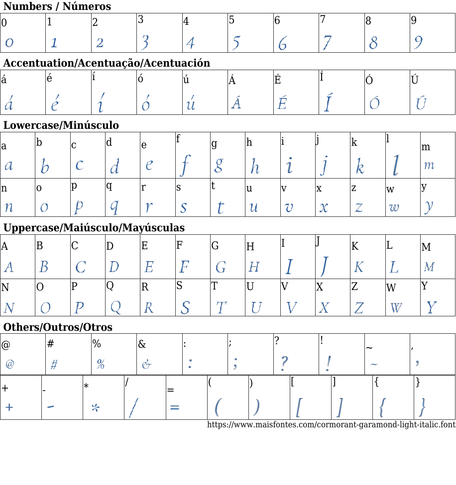 Cormorant Garamond Light Italic Baixar Fonte Grátis MaisFontes