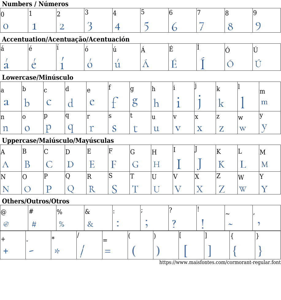 Cormorant Regular Baixar Fonte Grátis MaisFontes