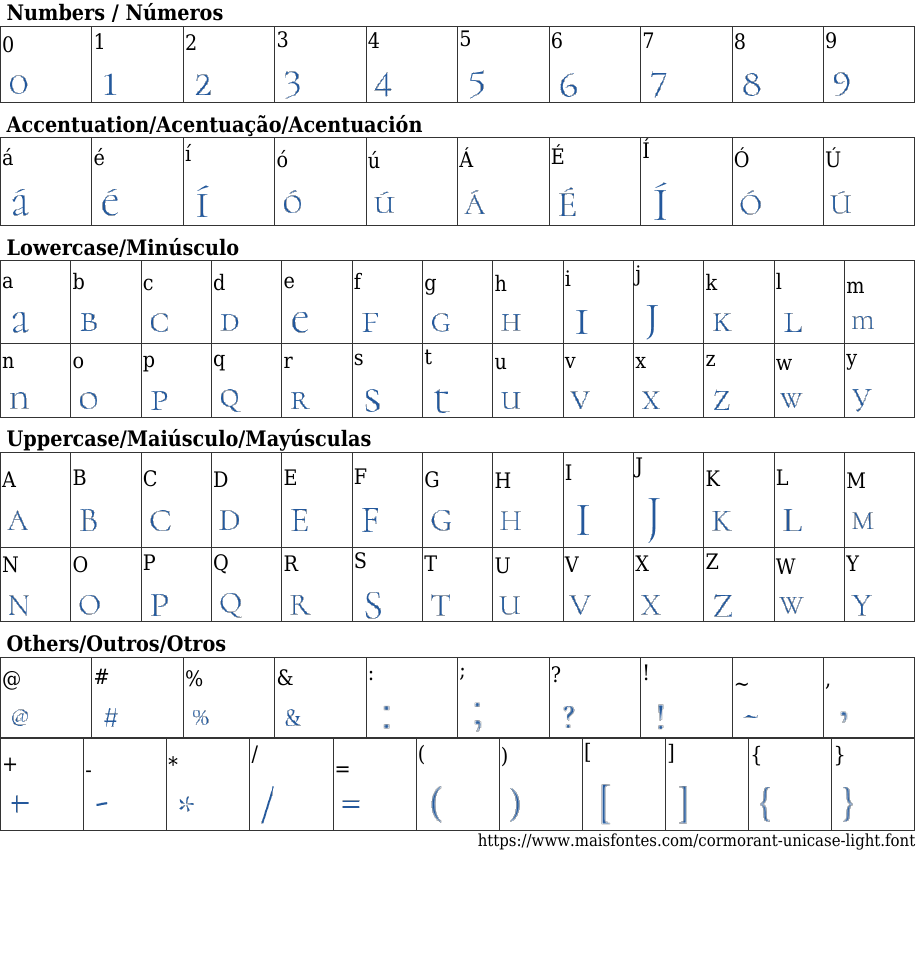 Cormorant Unicase Light Baixar Fonte Grátis MaisFontes